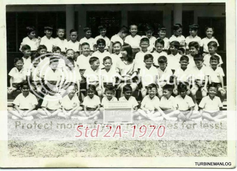 St Thomas School Class of 79