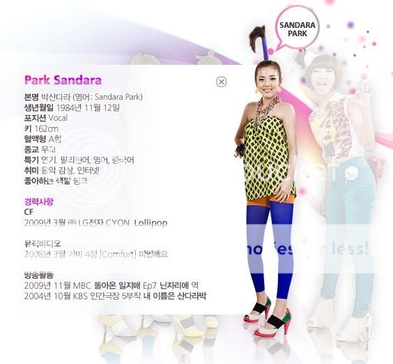 Sandara Park